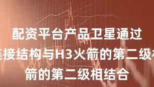 配资平台产品卫星通过卫星连接结构与H3火箭的第二级相结合